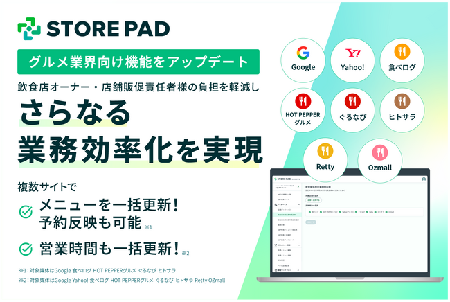イクシアスが提供する店舗集客媒体対応最適化AISaaS「STOREPAD（ストアパッド）」が、グルメ業界向け機能をアップデート