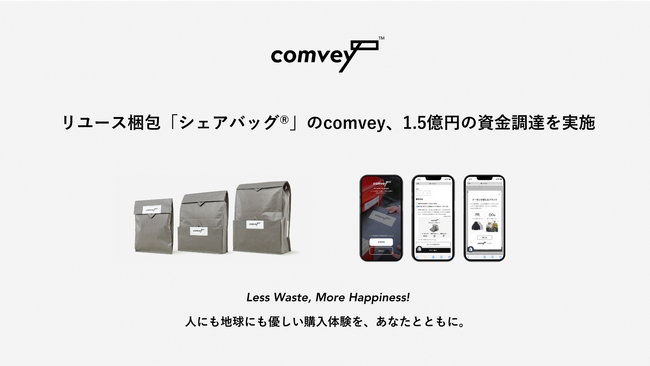 リユース梱包「シェアバッグ(R)︎」でEC配送時の脱炭素化を推進するcomvey、1.5億円の資金調達を実施