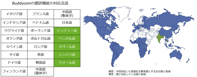 サイエンスアーツ、国内204万人、世界1億6,900万人の外国人労働者、国際移民労働者のコミュニケーションを支援
