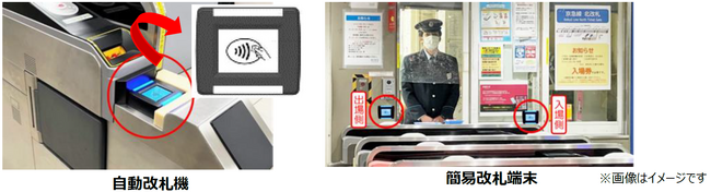 令和６年12月21日からクレジットカード等のタッチ決済による乗車サービス（実証実験）を開始します