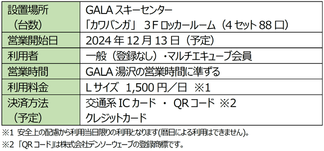 リゾート施設初！多機能ロッカー『マルチエキューブ』をGALA湯沢スキー場に設置します【株式会社ガーラ湯沢】【JR東日本スマートロジスティクス】