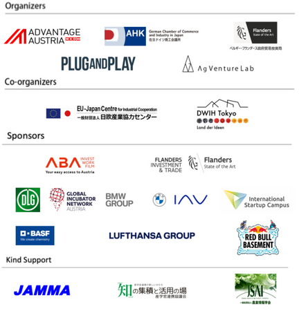 12月4日開催　『TechBIZKON VIII Harvesting Innovation -AgriTech and FoodTech from Europe and Japan』 受賞者発表！