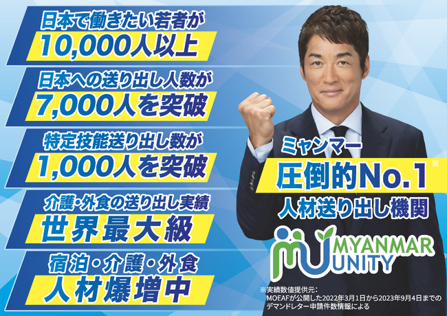 ミャンマー・ユニティの日本への送り出し人数が7,000人を突破！