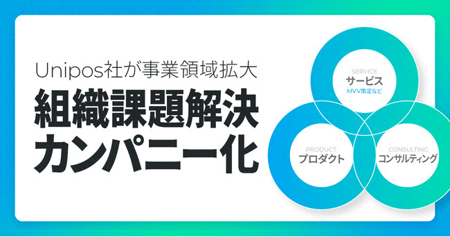 Unipos株式会社【組織課題解決カンパニー】として事業領域拡大『コンサルティング／プロダクト／サービス』を三本柱に提供価値を整理