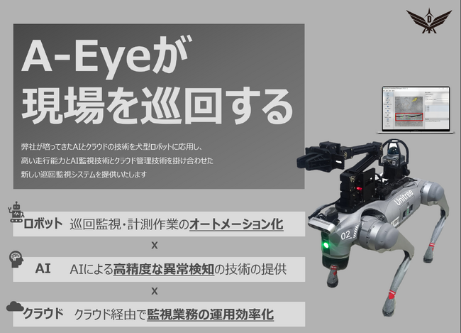 犬型ロボットを活用した巡回監視/計測の管理システム「Dog Eye」を開発