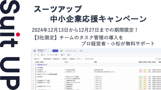 経営支援クラウド「Suit UP」（スーツアップ）、中小企業（社歴20年以上50年以内）経営者応援キャンペーン