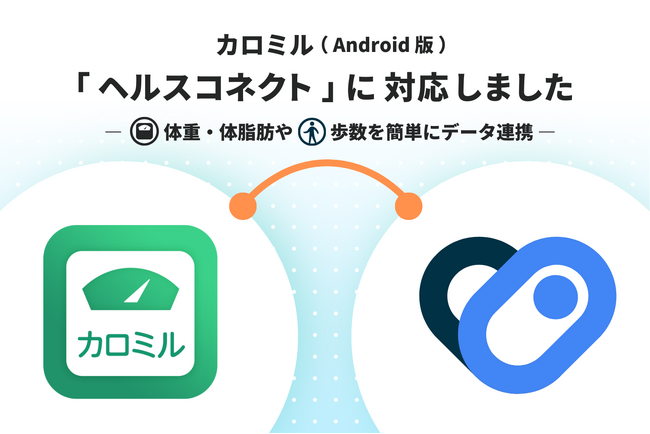 カロミル( Android 版)が「 ヘルスコネクト 」とのデータ連携に対応!