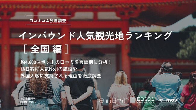 【独自調査】2024年最新：外国人に人気の観光スポットランキング［全国編］1位は「ユニバーサル・スタジオ・ジャパン」！| インバウンド人気観光地ランキング　#インバウンド #MEO