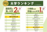 神戸女学院大学が「面倒見が良い大学」近畿第2位・近畿女子大第1位、「小規模だが評価できる大学」近畿第1位・全国私大12位ほか ― 少人数教育やきめ細やかなキャリアサポートが評価され今年も多数のランクイン!―