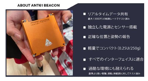 小型衛星の通信喪失リスクに備えるソリューションの提供に向けて ＳＯＭＰＯとANT61社がビーコン紹介契約を締結