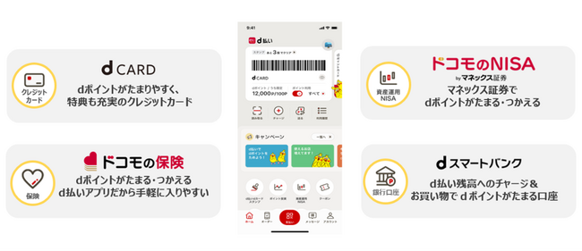 「ドコモスマート保険ナビ」サイトにおける、はなさく生命保険の生命保険・医療保険の契約件数が5,000件を突破