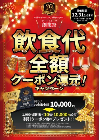 30周年企画第三弾！～お客様に感謝の気持ちを込めて～飲食代全額クーポン還元キャンペーン！今回は12月から始まる第三弾企画をご紹介いたします。