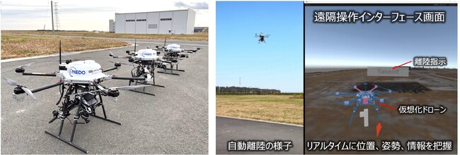 リモートでオペレーターが安全かつ迅速に現場の状況把握ができる革新的なドローン運用技術を開発しました