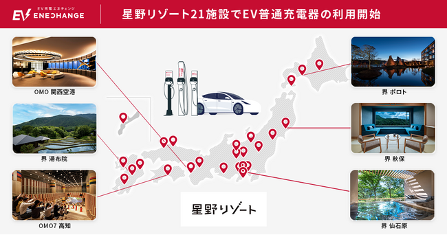 エネチェンジ、星野リゾートの21施設でEV普通充電器が利用開始