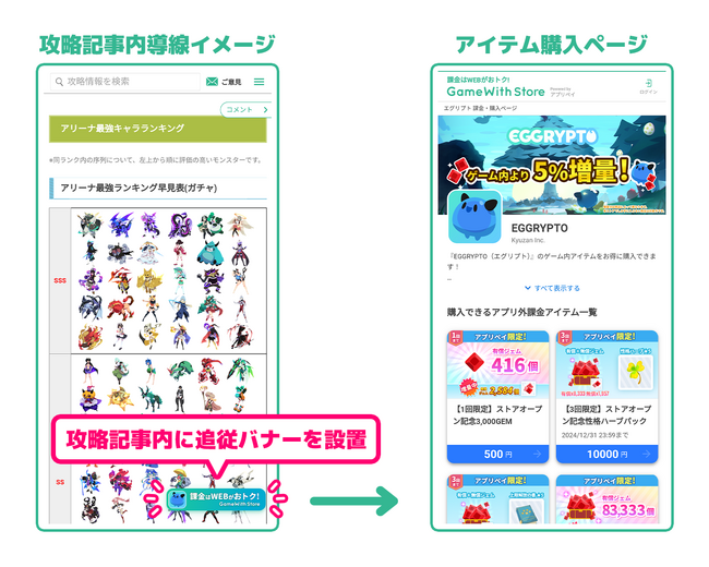 国内最大級のゲームメディアGameWith、株式会社デジタルガレージの国内初のアプリ外課金サービス「アプリペイ」とユーザー送客の連携を開始
