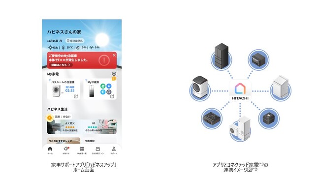 家事サポートアプリ「ハピネスアップ」に、家電品の不具合発生通知から修理のお申し込みまでワンストップで対応できる新機能「家電の救急アラート」を追加