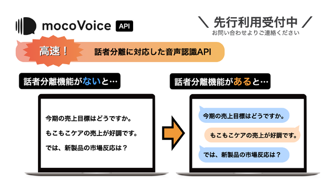 mocomoco、音声認識AI「mocoVoice API」に話者分離機能を追加！
