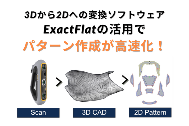 3Dスキャナーと2D化ソフトウェア「ExactFlat」の力でパターン作成速度を3～5倍に向上！バイクシートメーカーのデザイン革命