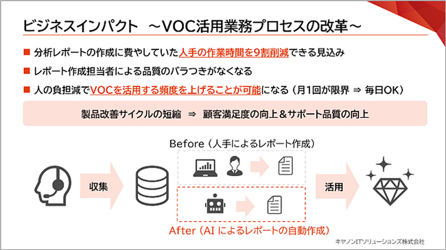 キヤノンITソリューションズがAWSジャパン生成AI実用化推進プログラムに参画　顧客の声を分析するレポート作成の自動化に向けた取り組みを推進