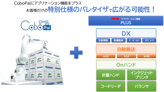 株式会社FAMS：人協働ロボットパレタイザ「CoboPal２」に「CoboPal＋PLUS」などの新機能が続々登場！