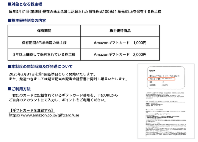 【ファイズホールディングス株式会社】~株主優待制度を新たに導入~