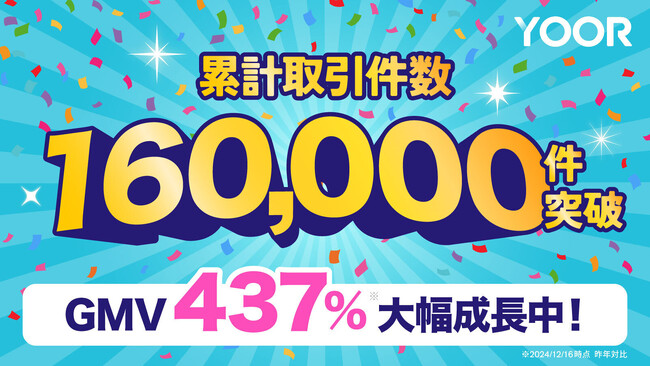 オンラインコミュニティサービスYOOR(ユア)、累計取引件数16万件を突破!