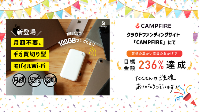 CAMPFIREで目標236%達成!300%達成で海外ギガチャージ15%OFF決定!