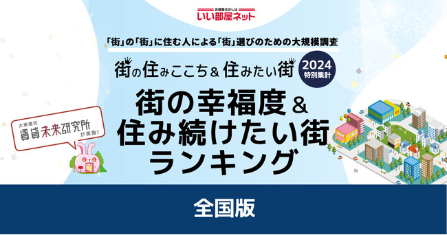 いい部屋ネット「街の幸福度 ＆ 住み続けたい街ランキング２０２４<全国版＞」（街の住みここちランキング特別集計）発表