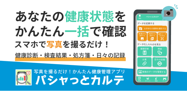 テレビ静岡『チョっと！いいタイム』で『パシャっとカルテ』の開発の経緯をレポートしてもらいました！