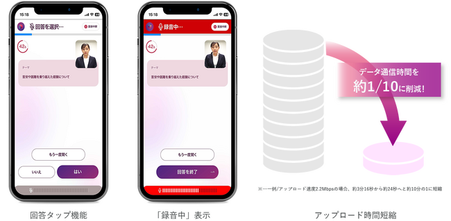 対話型AI面接サービスSHaiN　機能アップデートで大幅に受検者の利便性向上