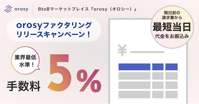 orosy、最短当日資金化が可能なオンライン完結型ファクタリングサービスをリリース