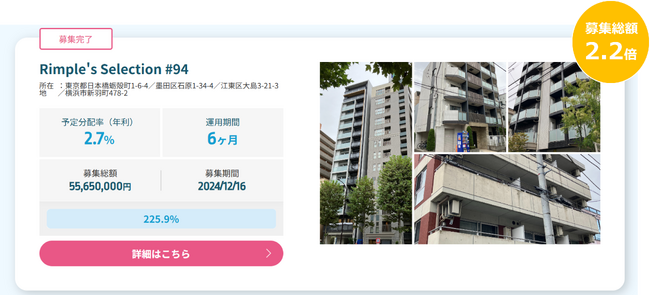 プロパティエージェントの展開する不動産クラウドファンディング　Rimple’s Selection#94募集総額225.9％の1.25億円の応募