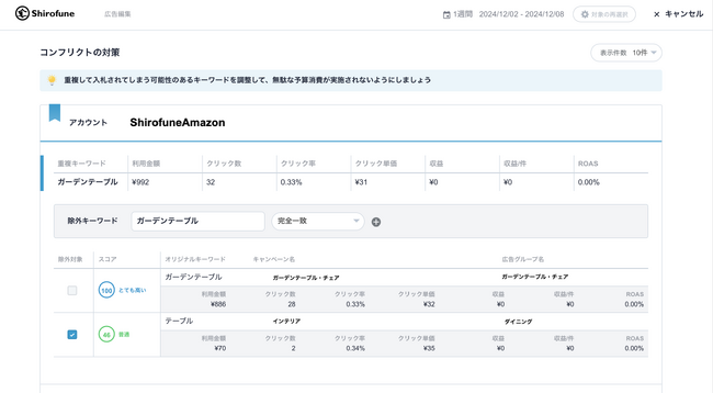【ShirofuneのAmazon広告 運用自動化機能を改善】ターゲティングコンフリクトをワンクリックで改善できる機能を追加