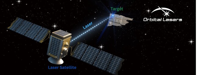 Orbital Lasers × InspeCity、軌道上サービス領域の協業に向けたMOU締結