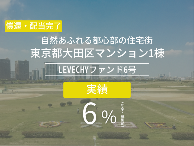 不動産クラウドファンディング「LEVECHY（レベチー）」｜ファンド6号の償還及び配当を実施