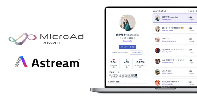 「Astream」を提供する株式会社A（エース）、マイクロアド台湾社と業務提携し、台湾・インドネシアへの展開を強化