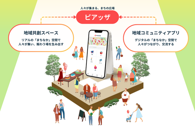 不動産デベロッパーと共に地域アセットを解放しエリア価値向上へ。PIAZZA、地域共創スペース「ピアッザ」の企画・プロデュースを本格始動