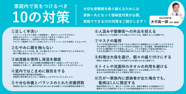 いよいよ受験シーズン本格化。今年は潜伏期間が長い感染症も流行。受験当日に向けて30日前からの対策が重要！感染症時代の受験家族の過ごし方と対策を大竹医師が解説