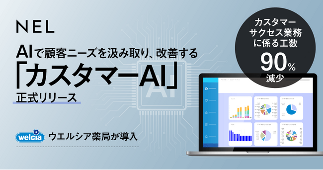 NELがAIで顧客ニーズを汲み取り改善する「カスタマーAI」を正式リリース。ウエルシア薬局との取り組みを開始し、カスタマーサクセス業務にかかる工数が90％減少