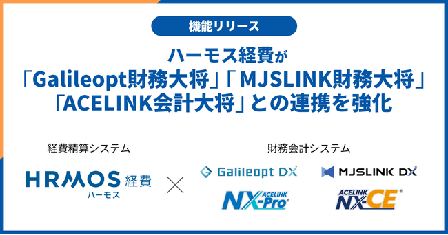ハーモス経費が財務会計システム「Galileopt財務大将」「MJSLINK財務大将」「ACELINK会計大将」との連携を強化しました