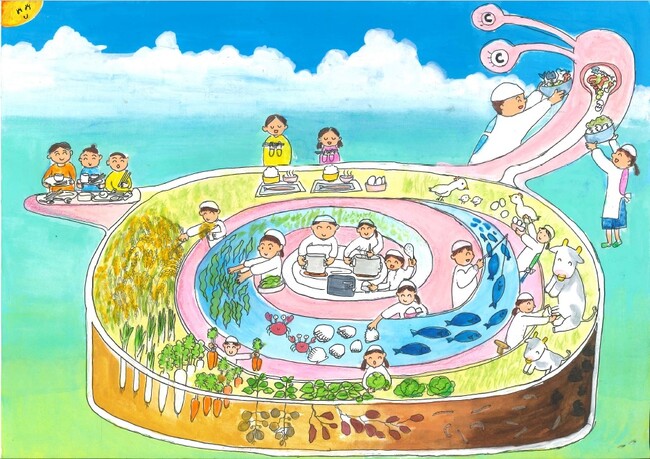 「第2回 未来キッチン イラストコンテスト」結果発表