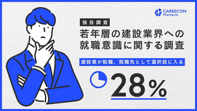 BRANU、若年層の建設業界への就職意識に関する調査結果を発表