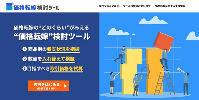 価格転嫁の必要性が“どのくらい”かみえる！ シミュレーションツール「価格転嫁検討ツール」をリリースしました
