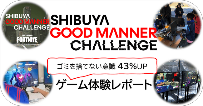 「SHIBUYA CITY BOSS FIGHT」をプレイした若年層の43％が「ゴミのポイ捨てをしない」と回答