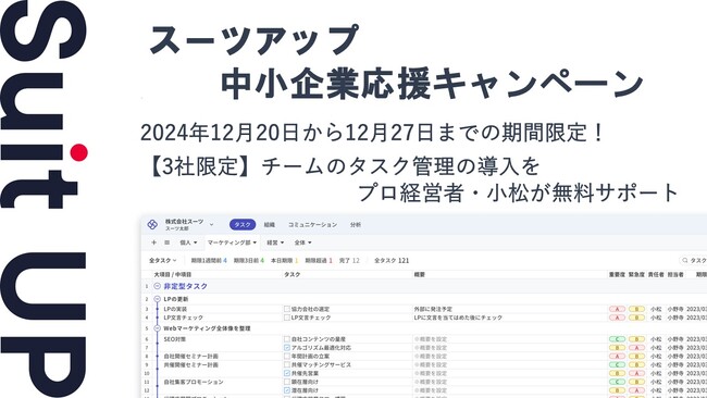経営支援クラウド「Suit UP」（スーツアップ）、中小企業（社歴50年以上100年以内）経営者応援キャンペーン
