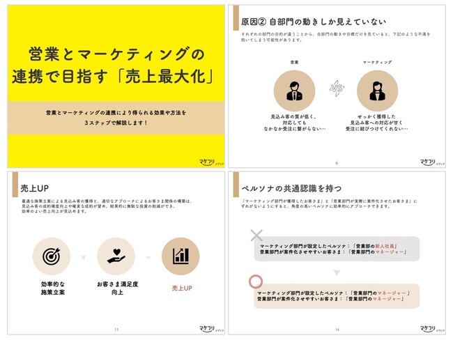 カイロスマーケティング、eBook「営業とマーケティングの連携で目指す『売上最大化』」を公開