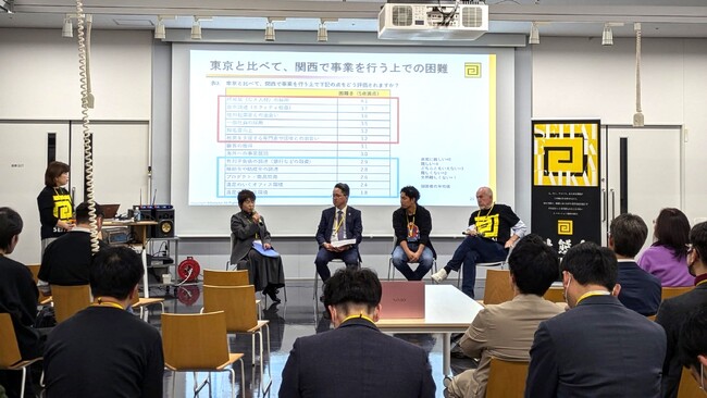 【関西スタートアップ112社の調査結果発表】関西スタートアップの7割は、現在の事業に満足。