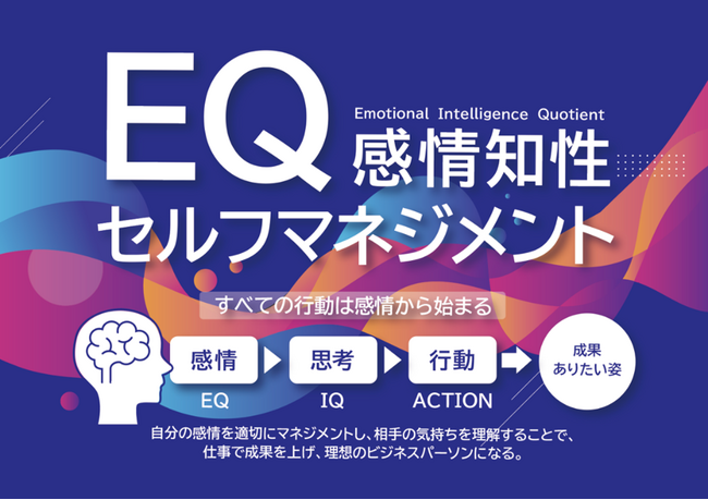 【新商品リリース】感情マネジメントで対人スキルを強化！eラーニング教材「EQ（感情知性）セルフマネジメント」新発売
