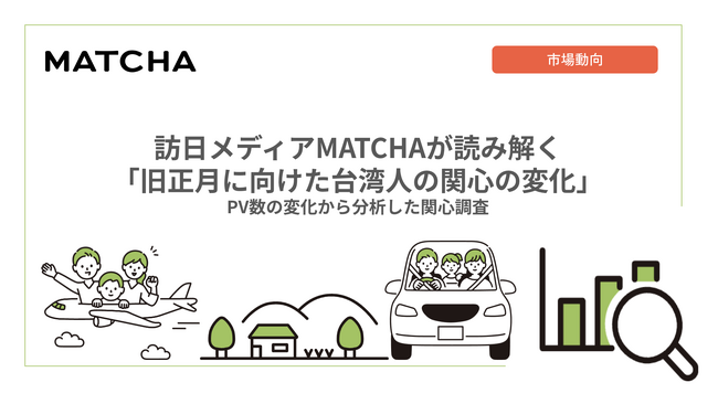 【旧正月のインバウンド旅行トレンド調査】台湾人旅行者の関心が変化！訪日メディアMATCHAが読み解く最新トレンドとは？