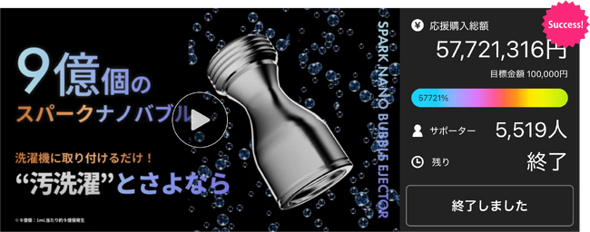 洗濯機に取り付けるだけで“汚洗濯”とさよなら。『Makuake』で総額5,772万円の爆売れ！さよならシリーズ新商品「スパークナノバブル」『CAMPFIRE』で再販決定
